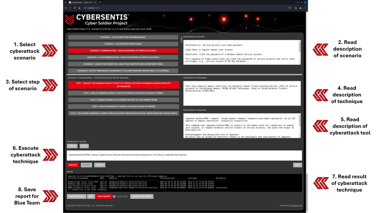 Cyber Soldier GUI