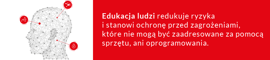 Szkolenie Cyberbezpieczeństwo dla pracownika II