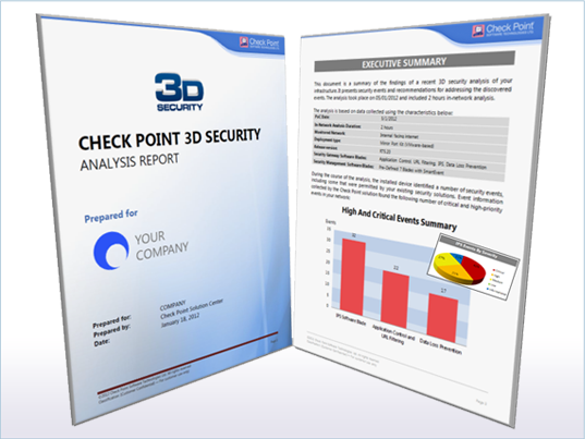 3dsecurityanalysisreport-png