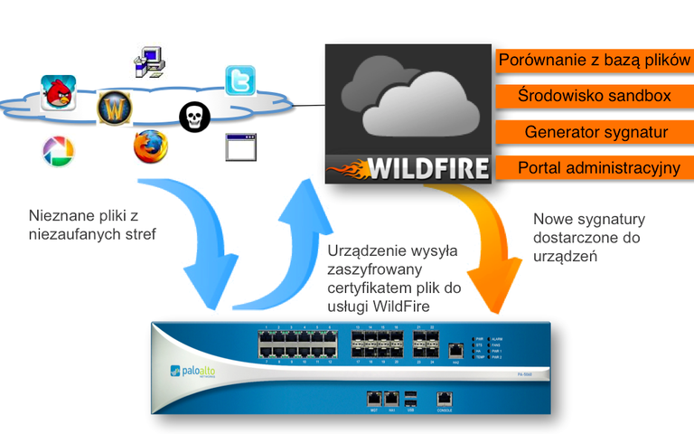 pa_wildfire